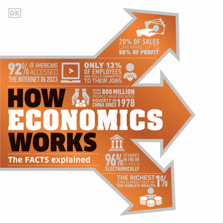 How Business Works by DK: 9780744042160 | PenguinRandomHouse.com 