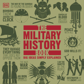 The Military History Book