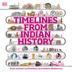 Timelines from Indian History