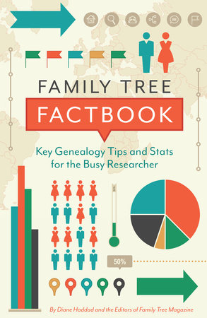 Family Tree Factbook by Diane Haddad and Family Tree Editors