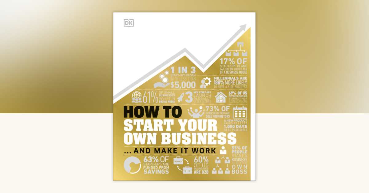 How to Start Your Own Business by DK: 9780744027341