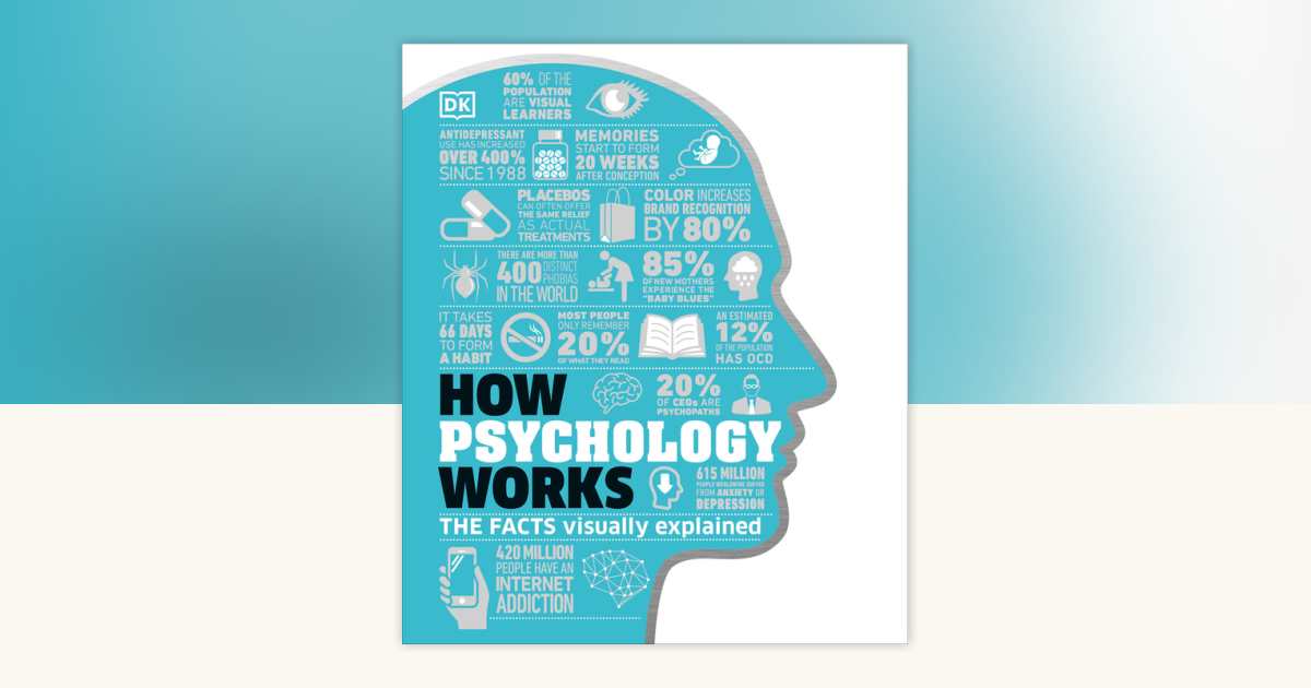 How Psychology Works by DK: 9781465468611 | PenguinRandomHouse.com: Books